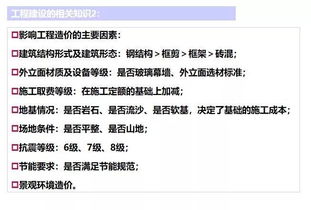 房地產(chǎn)開發(fā)全流程解析 18個(gè)關(guān)鍵業(yè)務(wù)節(jié)點(diǎn)與物業(yè)服務(wù)評(píng)估的重要性
